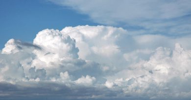 orages