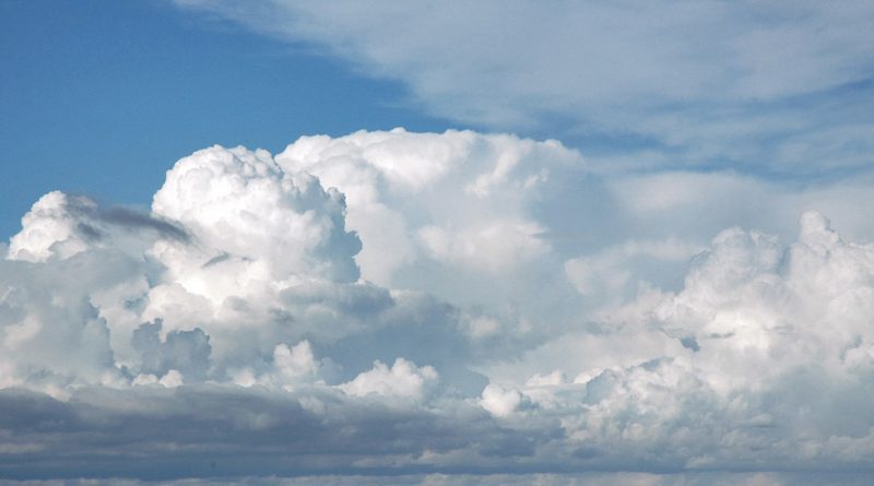 orages