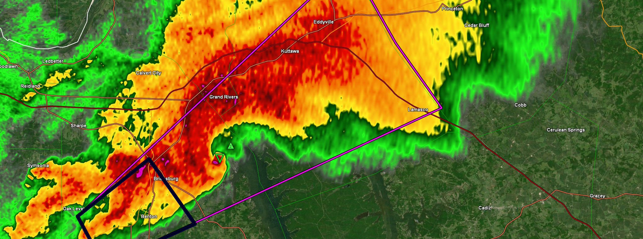 signature radar supercellule