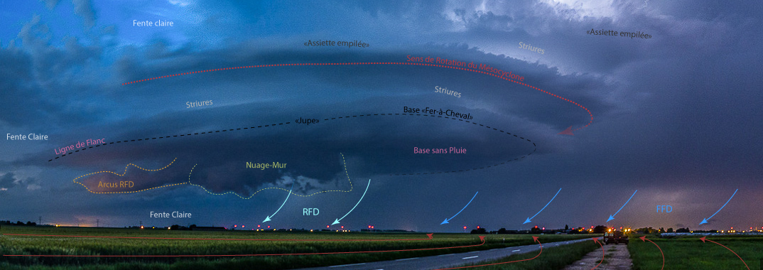 orage supercellulaire bannière 5
