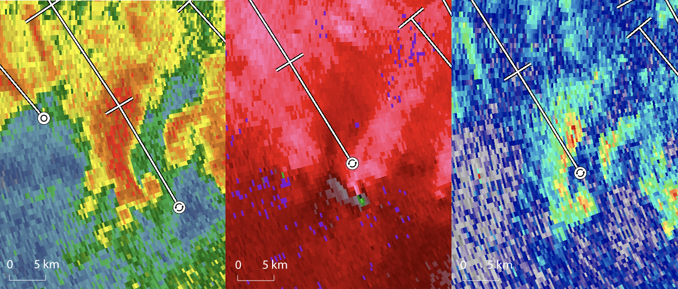signature radar mini-supercellule