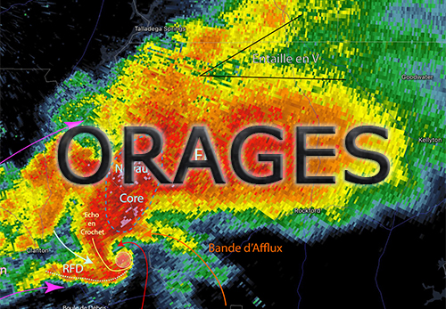 orages